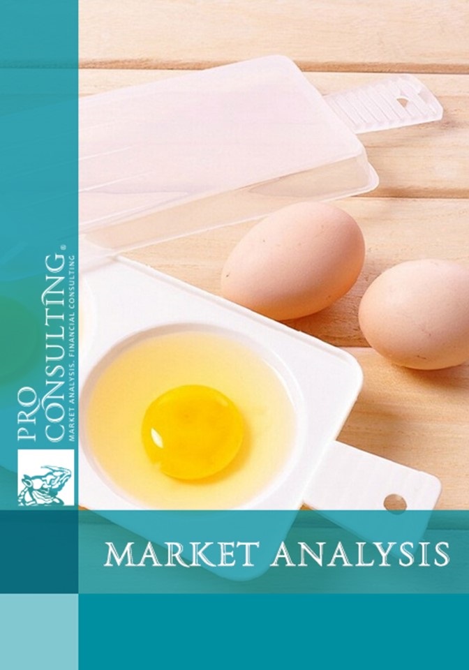 Market research of eggs and egg products in the world. 2011